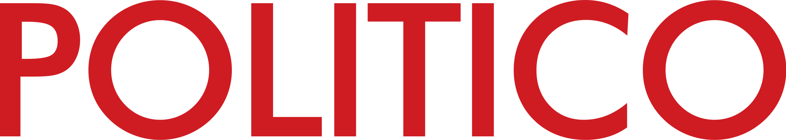 POLITICO Logo