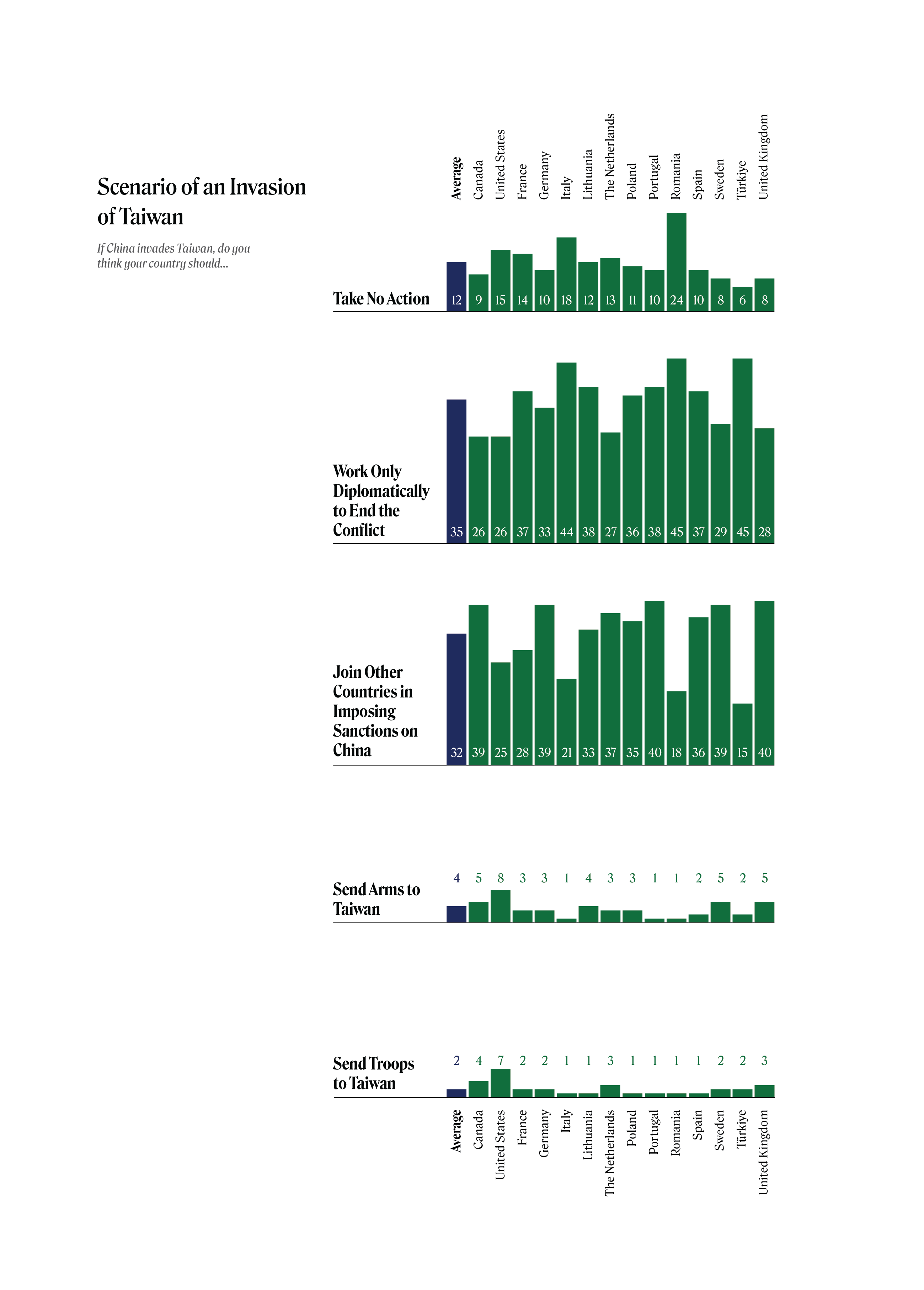 TTrends 2022 Large Graphic 24