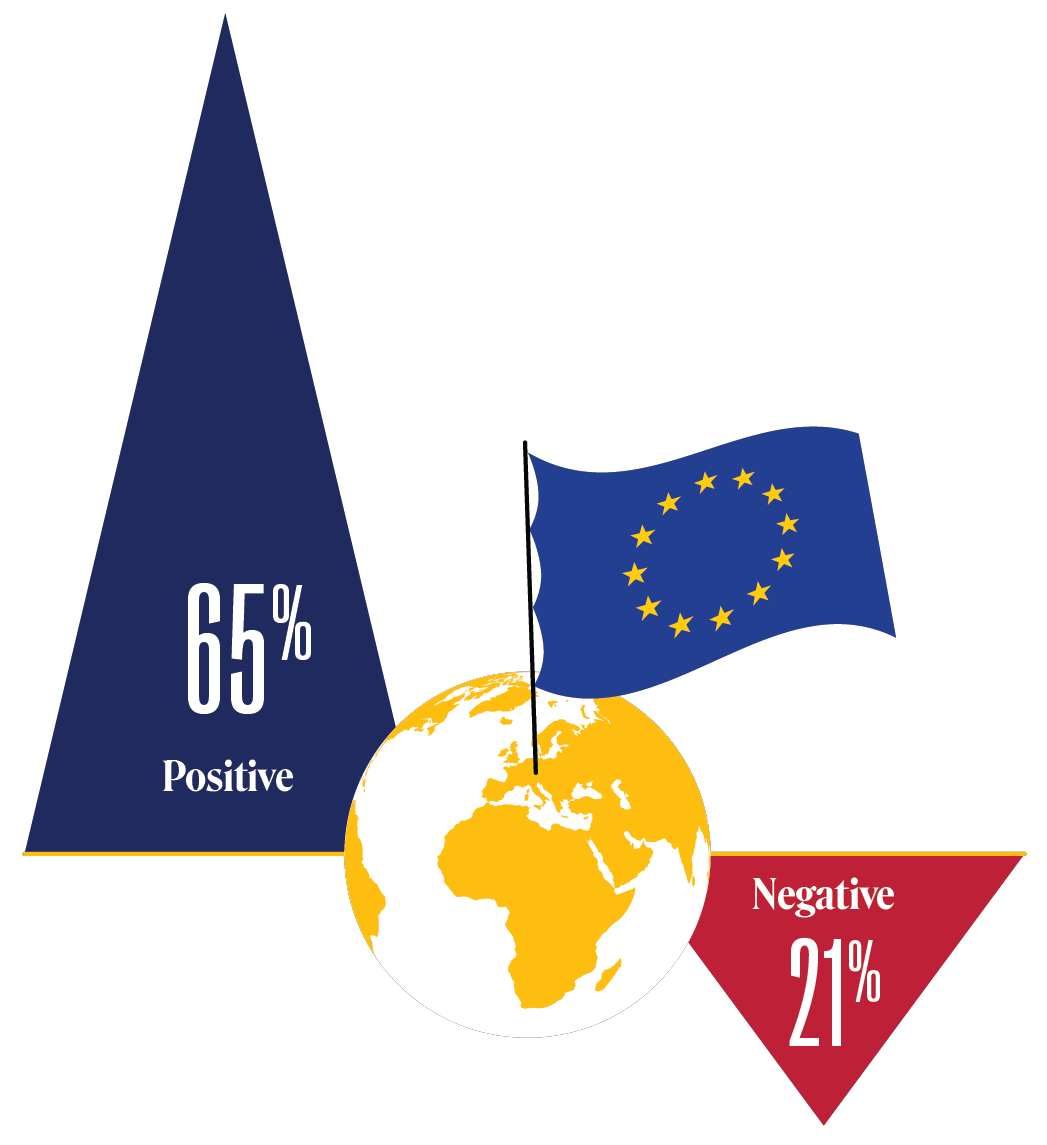 TTrends 2022 Small Graphic 4