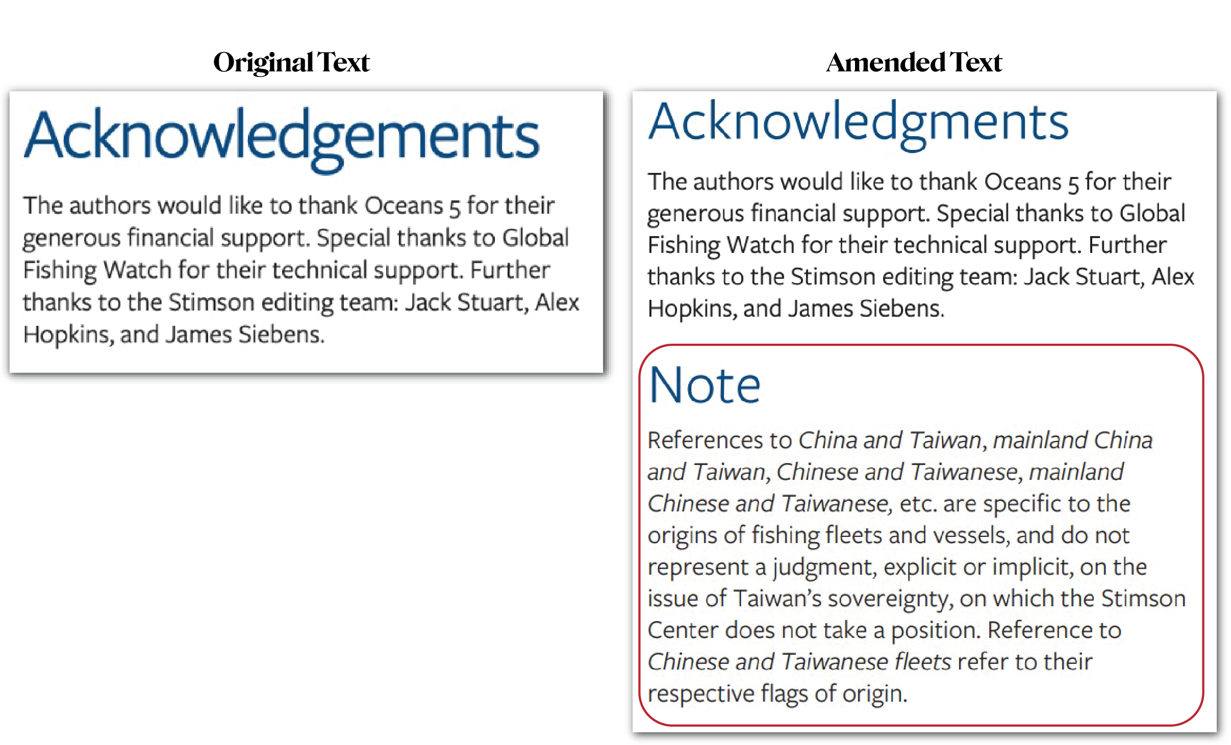 Taiwan Graphic Test 3.6 Feb 2022