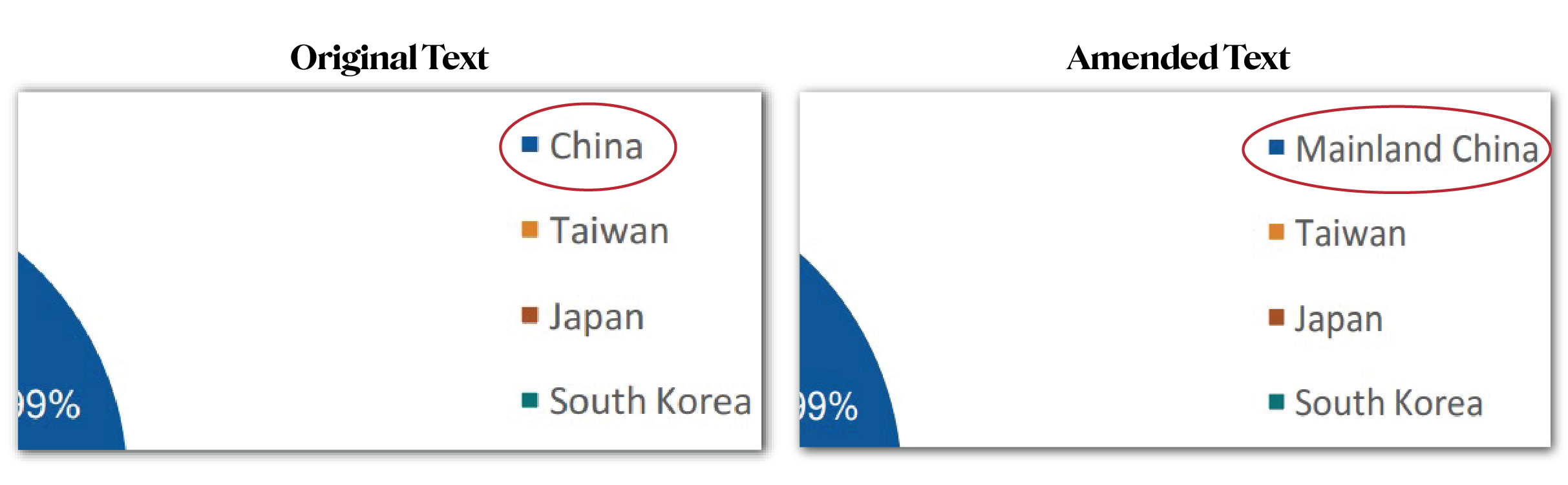 Taiwan Graphic Test 3.5 Feb 2022