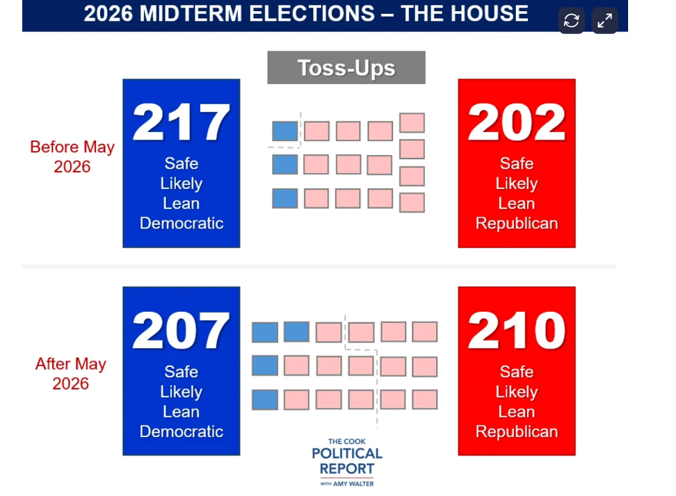 The Cook Political Report
