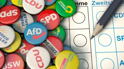 German elections